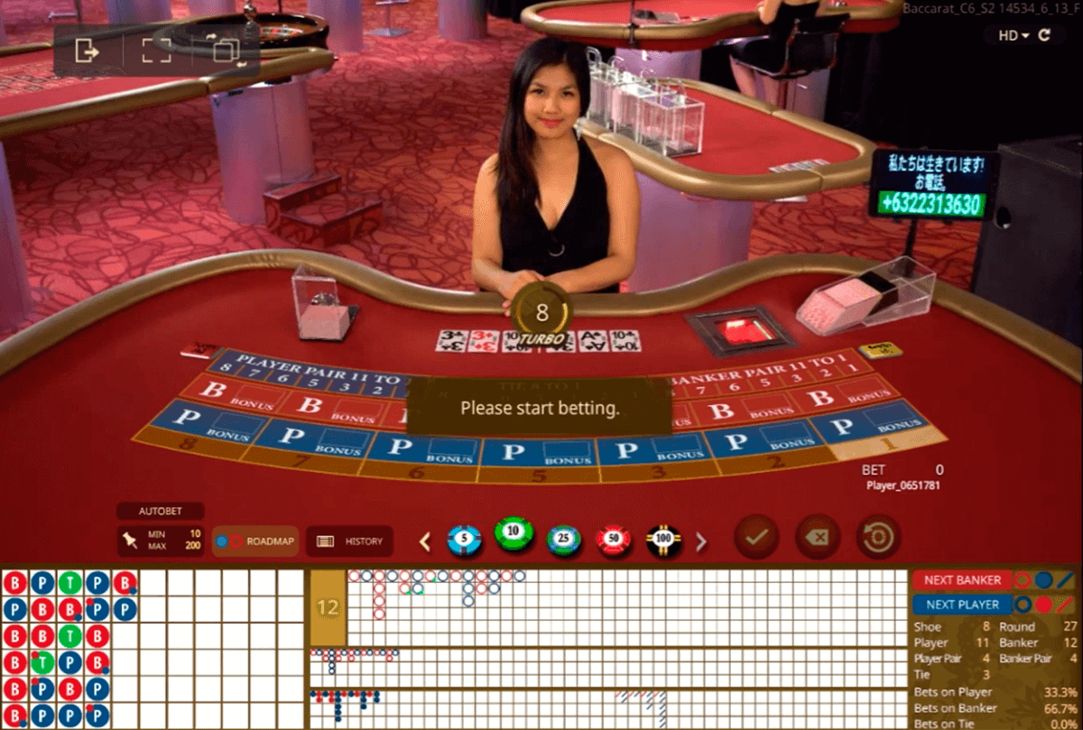 Online casino wagering